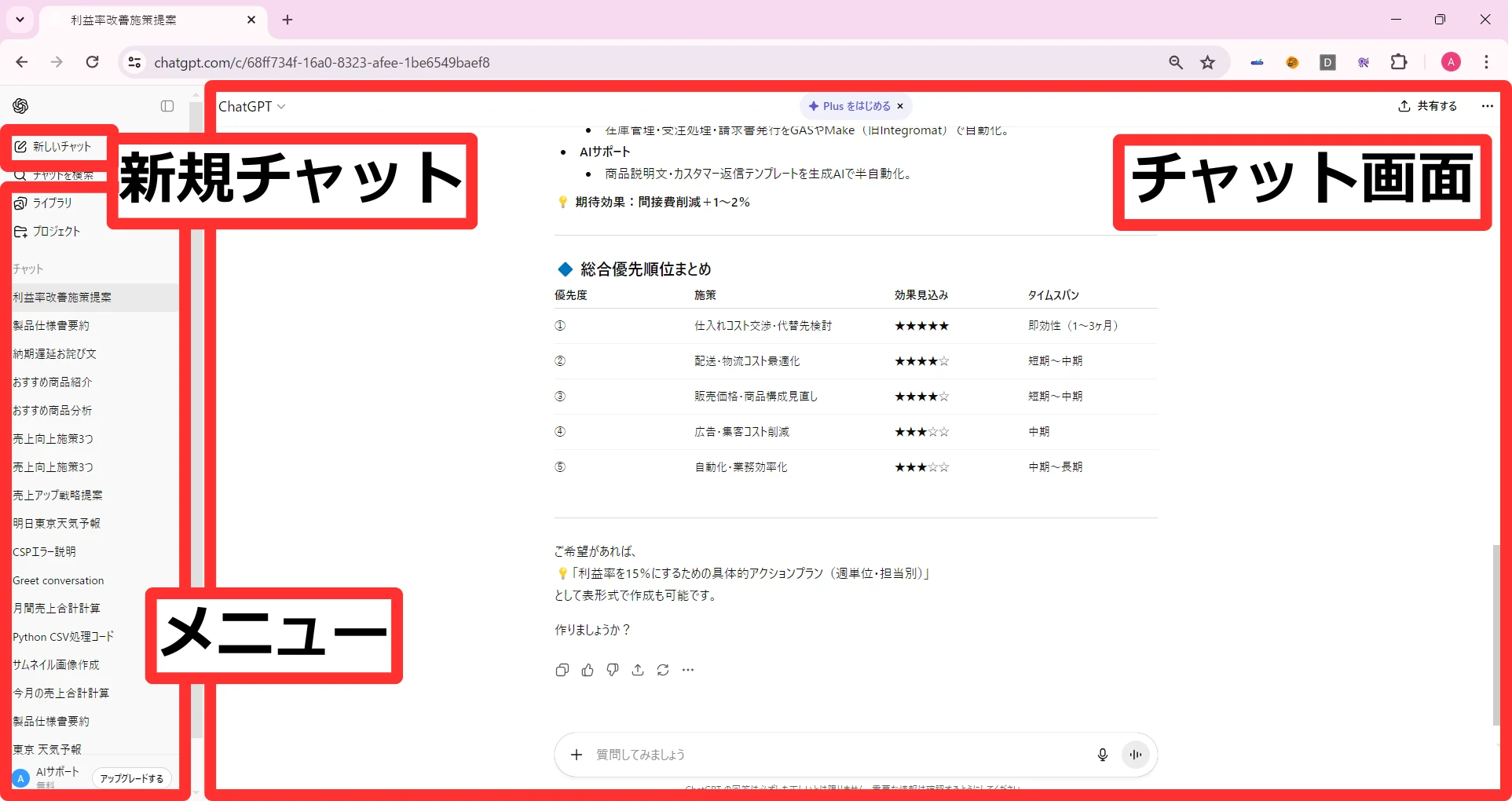 ChatGPTのインターフェース全体像