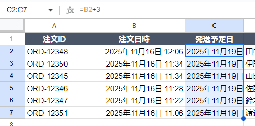 日付計算の例。C列に「=B2+3」という数式が入力されており、注文日時（B列）に3日を加算した発送予定日が自動的に計算されて表示されている様子。