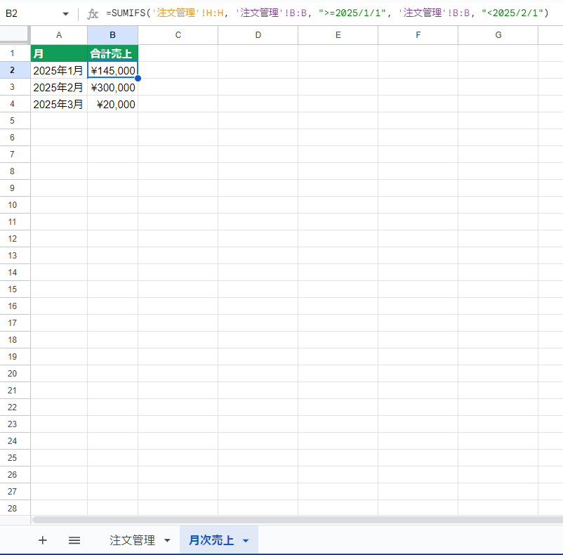 複数シート間のデータ連携例。月次売上シートのB2セルにSUMIFS関数が入力されており、注文管理シートから2025年1月のデータを自動集計して¥145,000と表示している様子。下部のタブに「注文管理」と「月次売上」の2つのシートが見える。