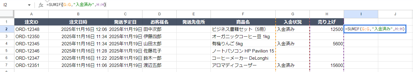 SUMIF関数の使用例。I2セルに「=SUMIF(G:G,